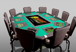 столы для игры в покер